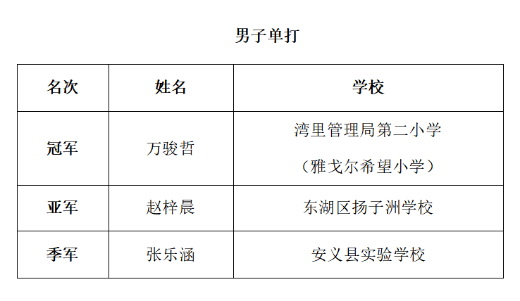 微信图片_20250528085434.png