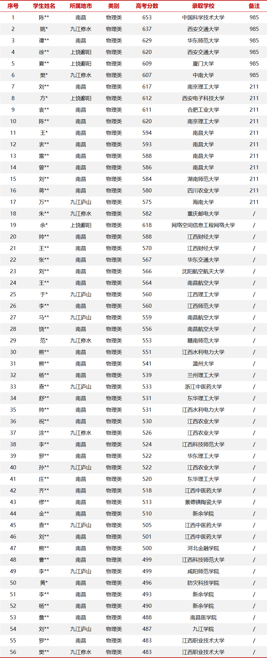 微信图片_2025-08-13_094516_931.png