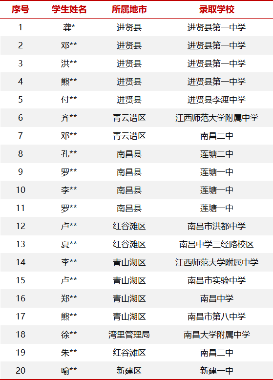 微信图片_2025-08-13_094526_970.png