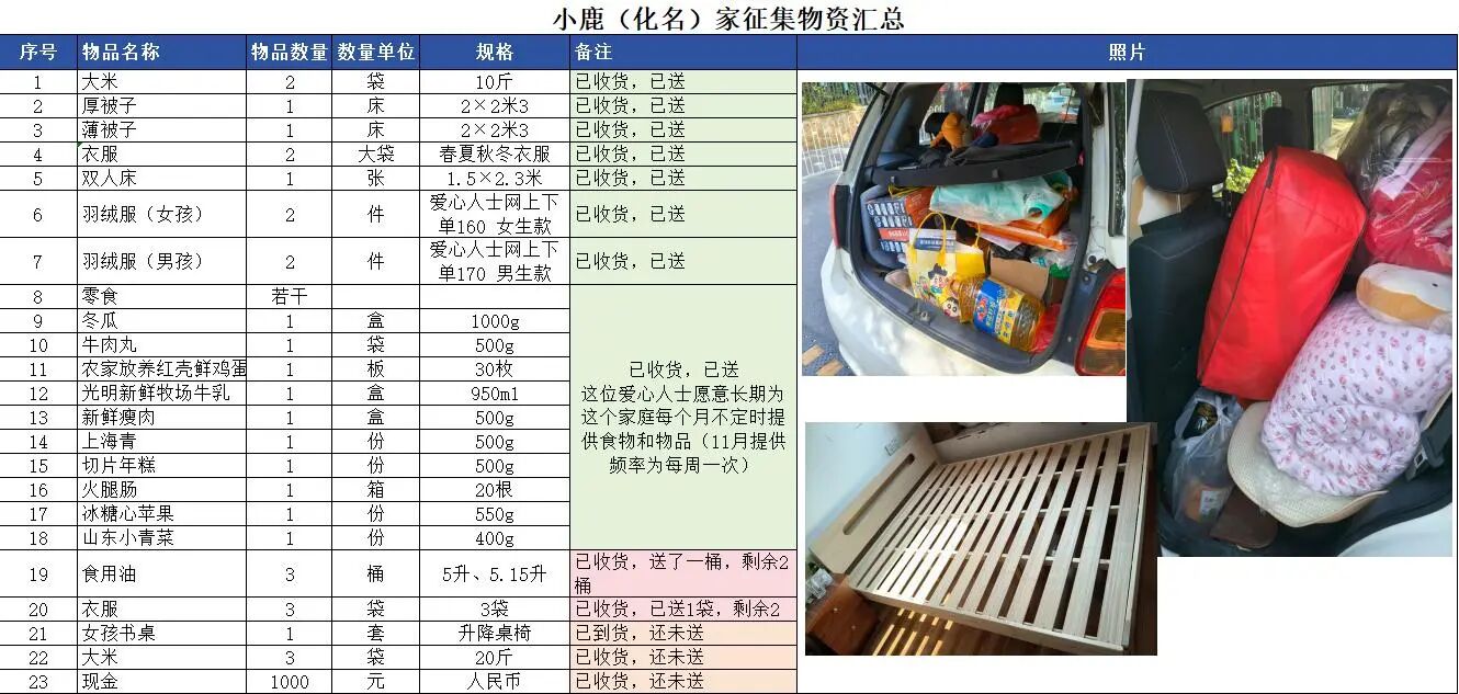 1767142907299077.jpg 微信图片_2025-12-31_085906_651.jpg