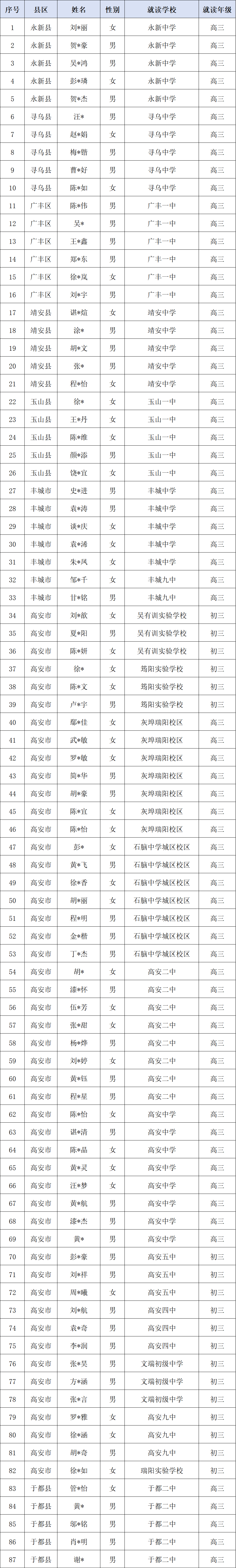 微信图片_2026-10-12_095232_115.png